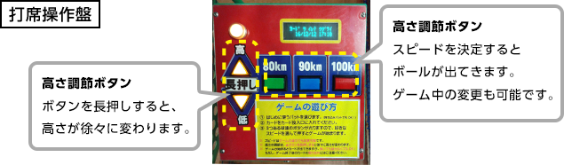 チャージシステムについて